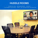 ¿Qué es un Huddle Room?